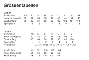 Grössentabellen Grössentabellen